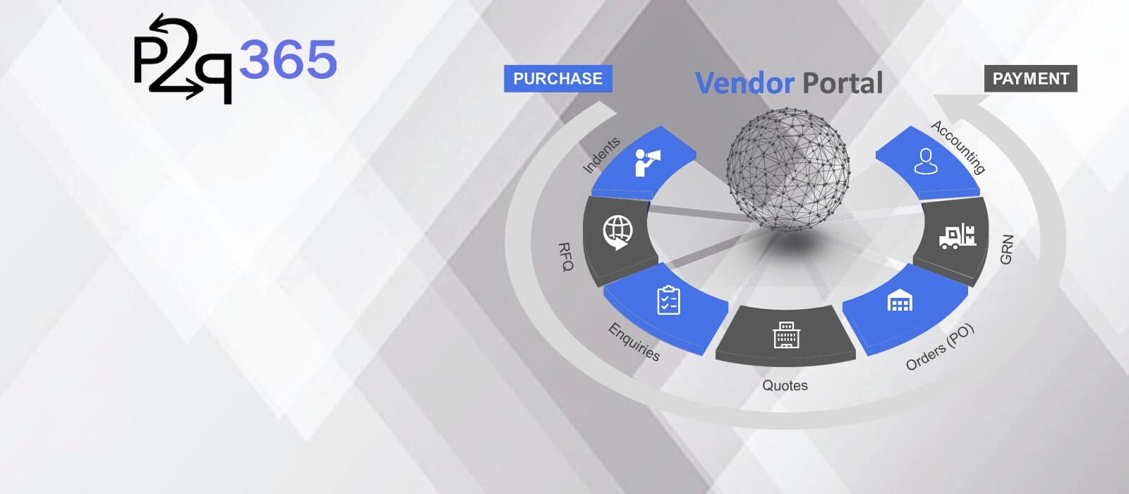 p2p 365