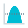 Complete overview of your data