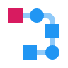 Efficient Supply Chain
