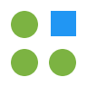 Analytics For Decision Support