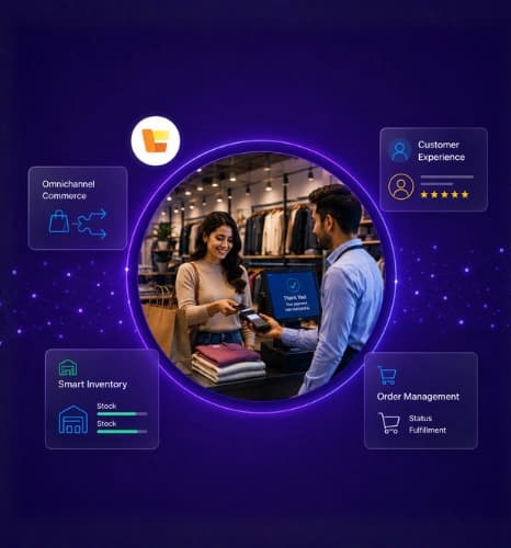 Customer completing a retail checkout with a cashier, surrounded by Microsoft Dynamics 365 Commerce features including omnichannel commerce, customer experience, smart inventory, and order management.
