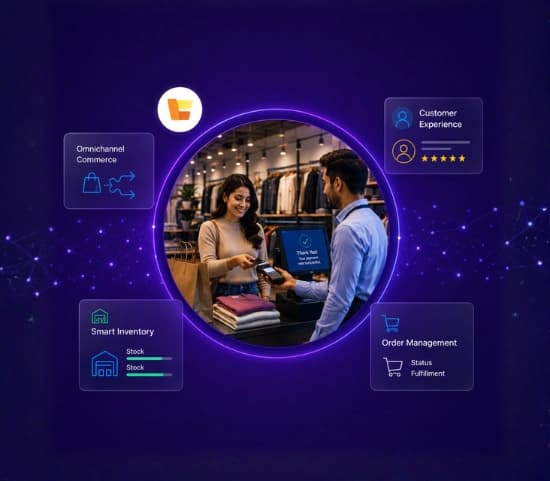 Customer completing a retail checkout with a cashier, surrounded by Microsoft Dynamics 365 Commerce features including omnichannel commerce, customer experience, smart inventory, and order management.